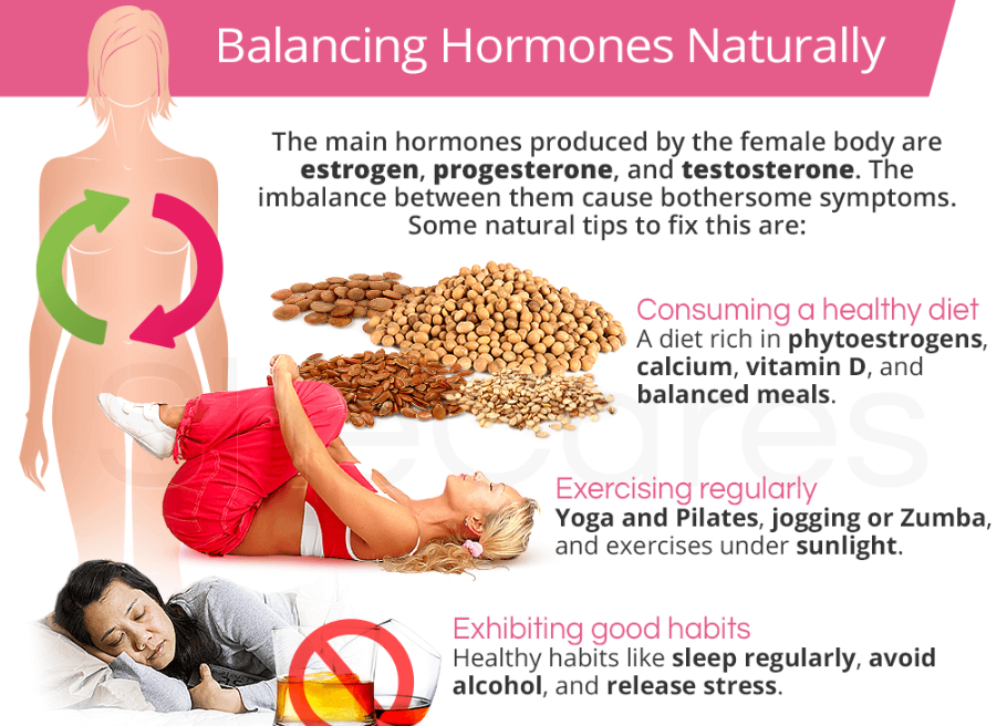 3 Most Important Hormones For A Womans Good Health Aamaari 1163